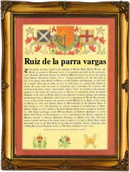 Surname Scroll